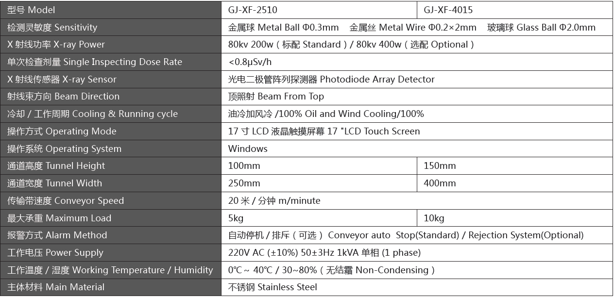 GJ-XF散料產(chǎn)品專(zhuān)用X光機(jī).png